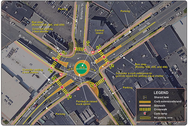 Figure 13 illustrates the proposed long-term improvements in Alternative Two for Freeman Square. Figure 13 illustrates the proposed long-term improvements in Alternative Two for Freeman Square.
